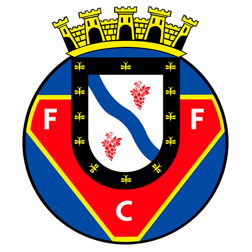 FC Felgueiras